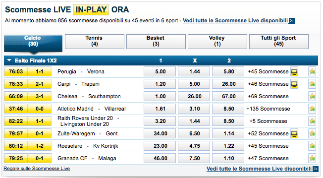 William Hill scommesse