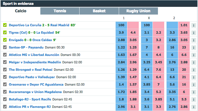 Betfair betting exchange Betfair betting exchange